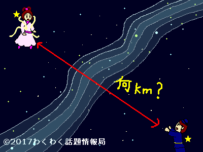 彦星 織姫 と