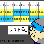 交代勤務のシフトパターンをまとめて紹介！工場で働くなら要チェック