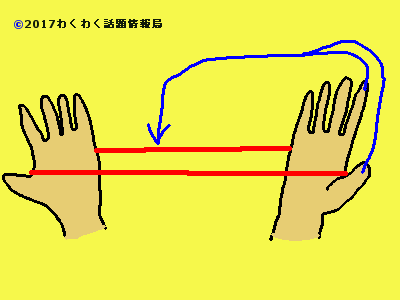 0以上 あやとり 東京タワー 図解 人気のある画像を投稿する